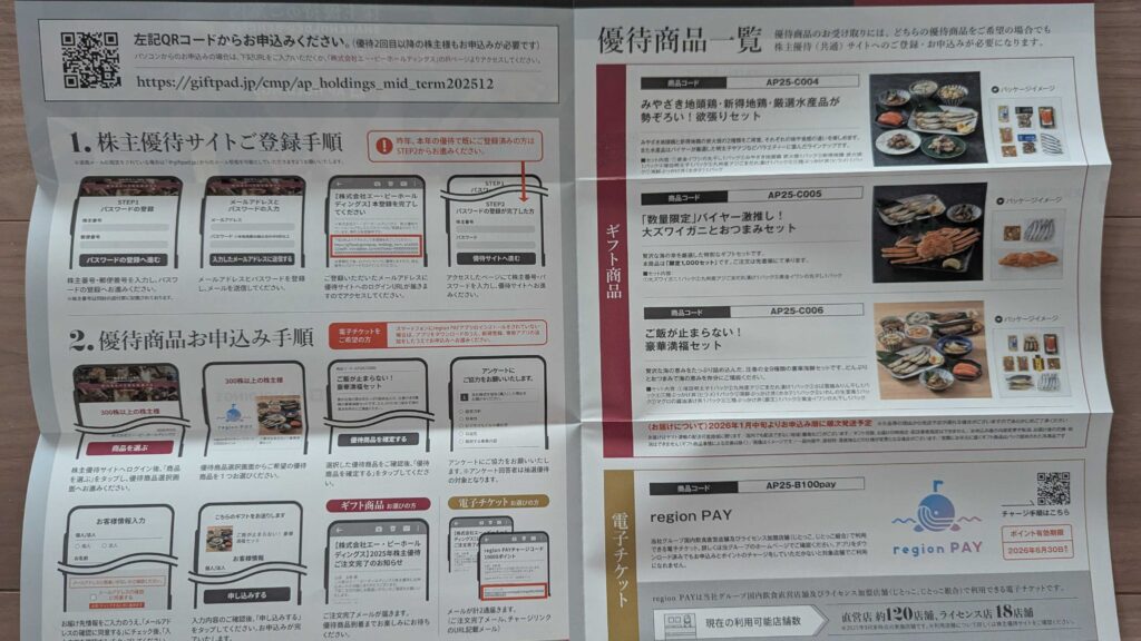 3175 エー・ピーホールディングス 株主優待 9月優待 優待品カタログ