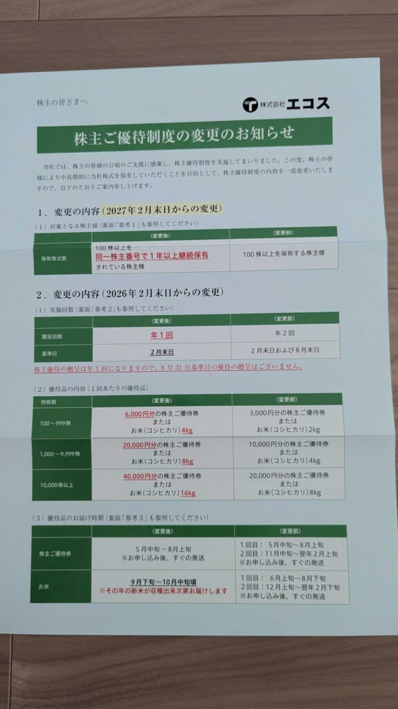7520　エコス　株主優待　2月優待　優待制度の変更のお知らせ