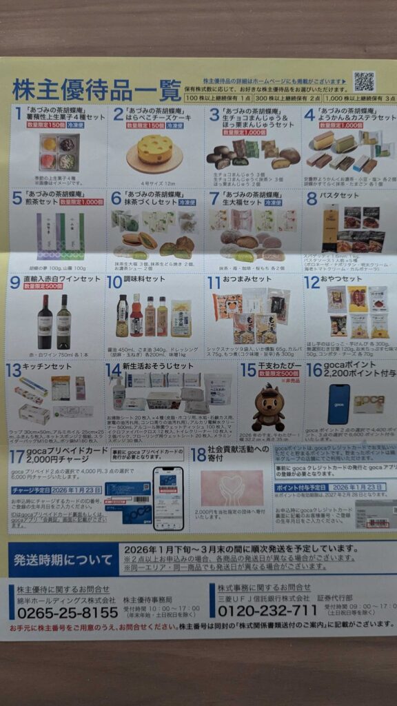 3199 綿半ホールディングス 株主優待 9月優待 株主優待品一覧
