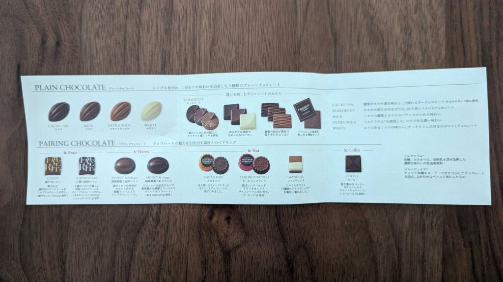 2217　モロゾフ　株主優待　7月優待　チョコレートの品目一覧