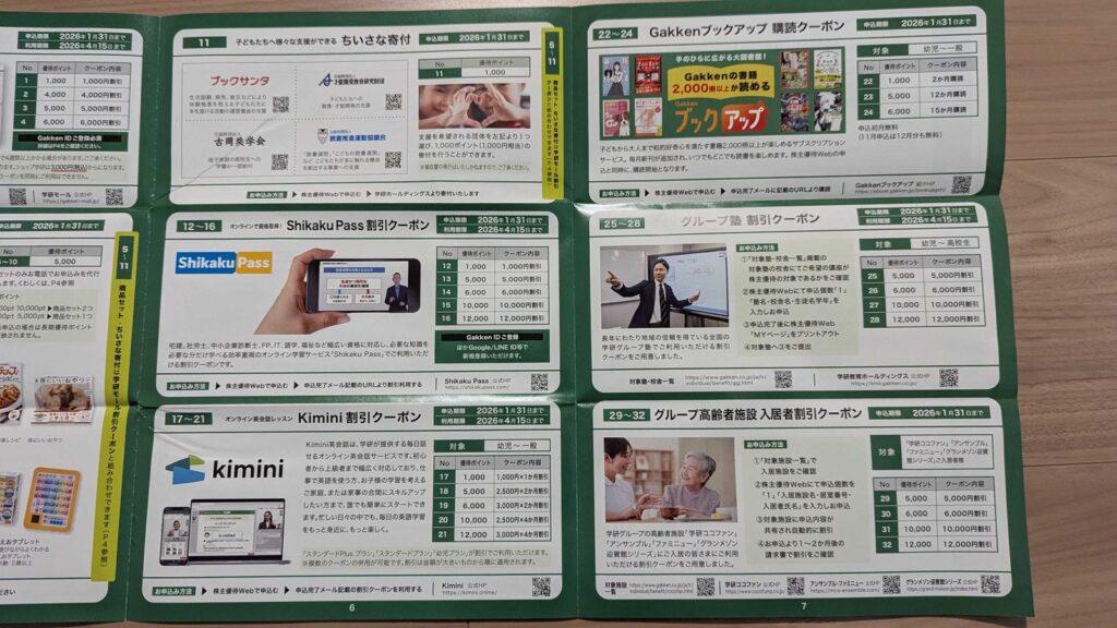 9470　学研ホールディングス　株主優待　9月優待　優待サービスの一覧