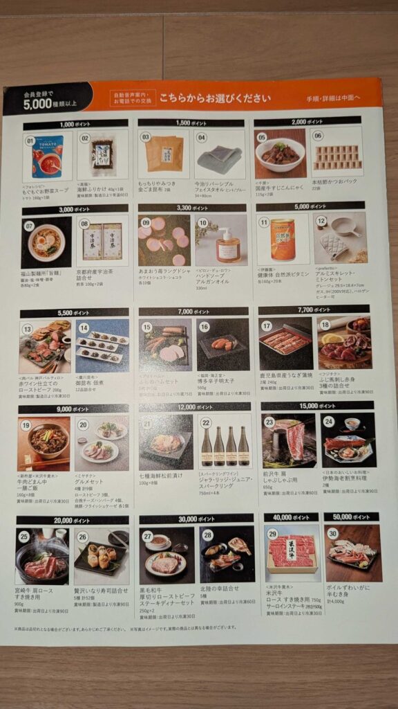 7228　デイトナ　株主優待　12月優待　優待商品の一覧