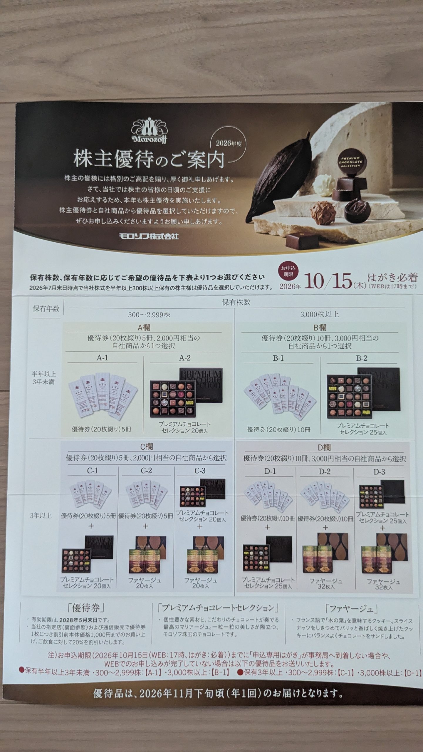 2217　モロゾフ　株主優待　7月優待　自社商品