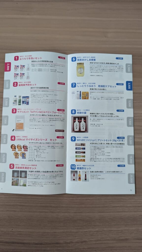 6078 バリューHR 株主優待 12月優待 交換できる優待品の一覧ページ