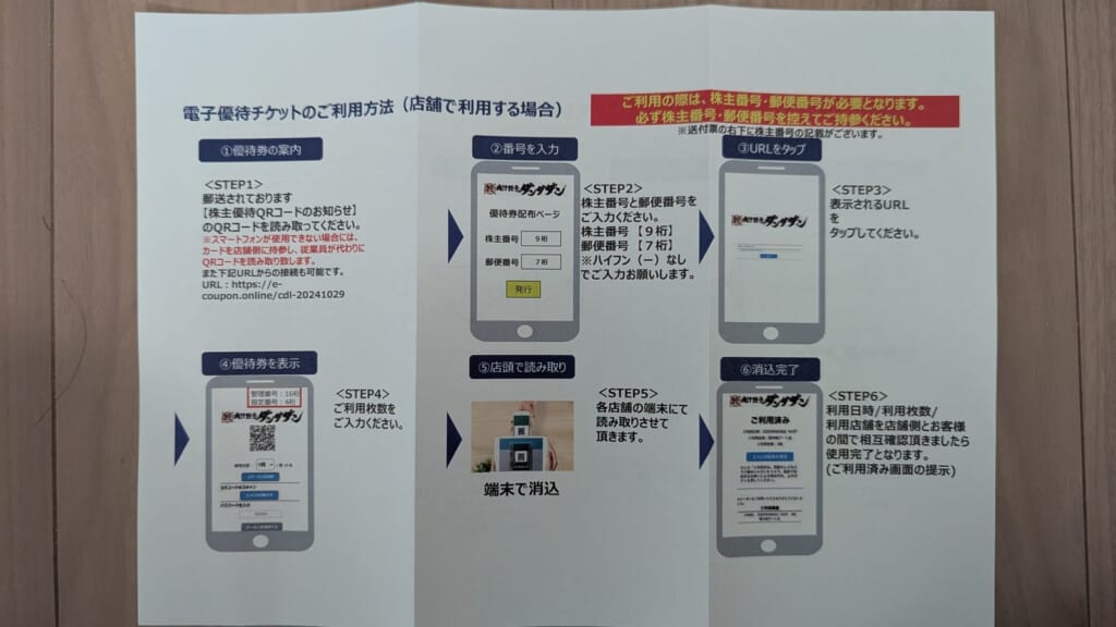 7674 NATTY SWANKY HD 株主優待 1月優待 店舗で利用する場合の電子優待チケット利用方法