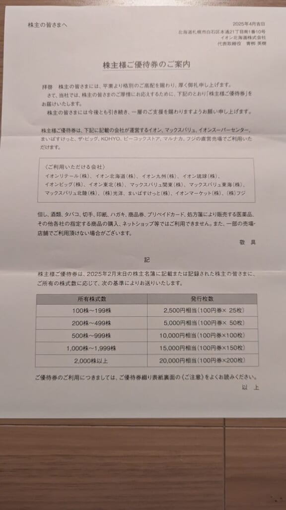 7512　イオン北海道　株主優待　2月優待　株主様ご優待券のご案内と発行枚数の表