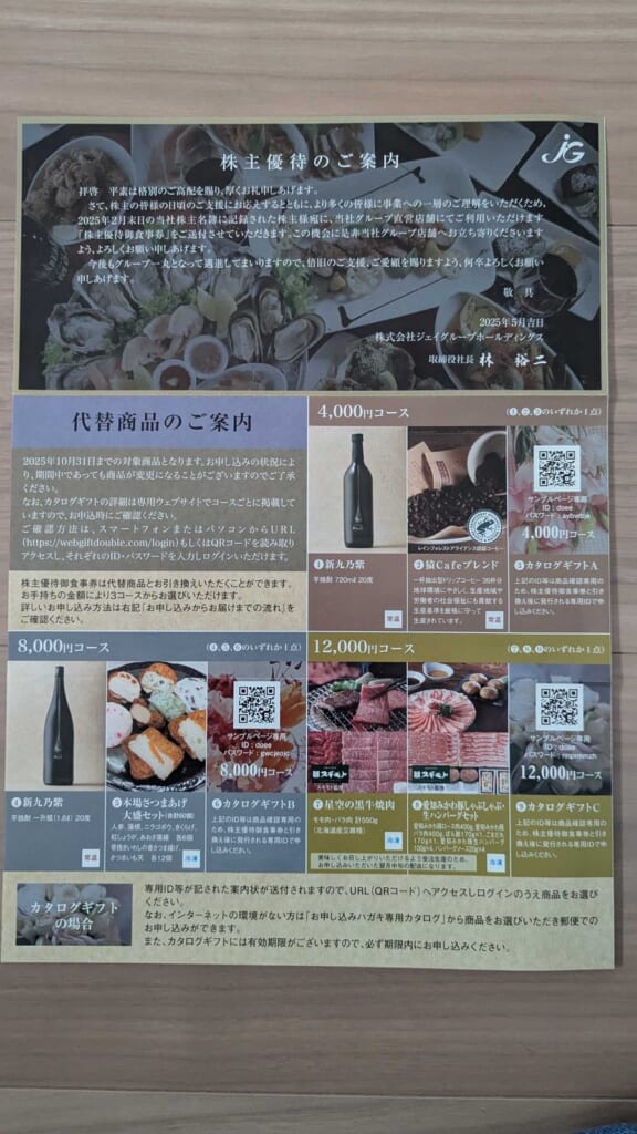 3063 ジェイグループホールディングス 株主優待 2月優待 代替商品のご案内