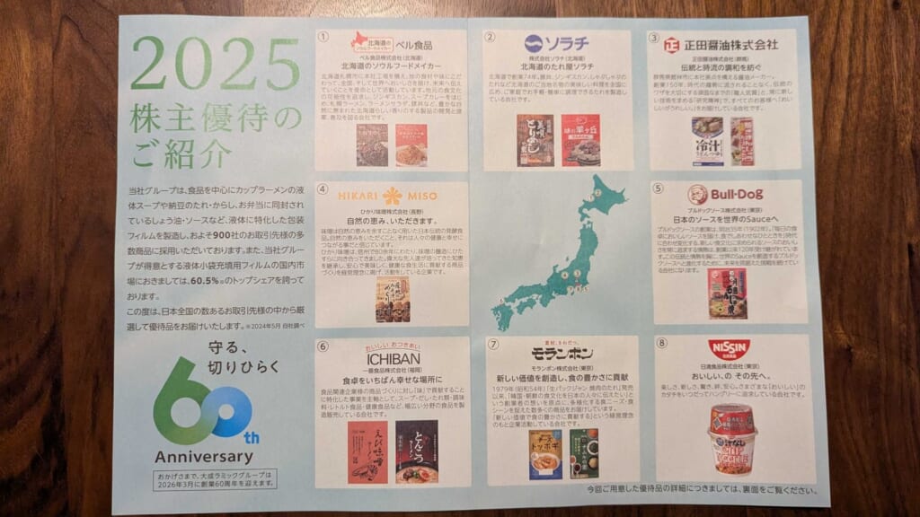 4994 大成ラミック 株主優待 3月優待 2025年株主優待のご紹介と商品の説明