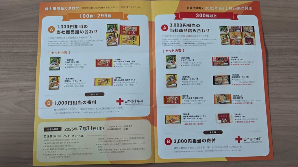 250A シマダヤ 株主優待 3月優待 100株以上と300株以上の優待商品カタログ