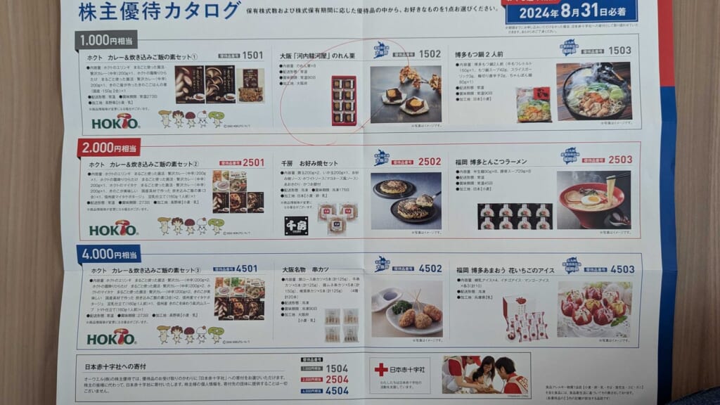 7670　オーウエル　株主優待　3月優待　昨年2024年の株主優待カタログ