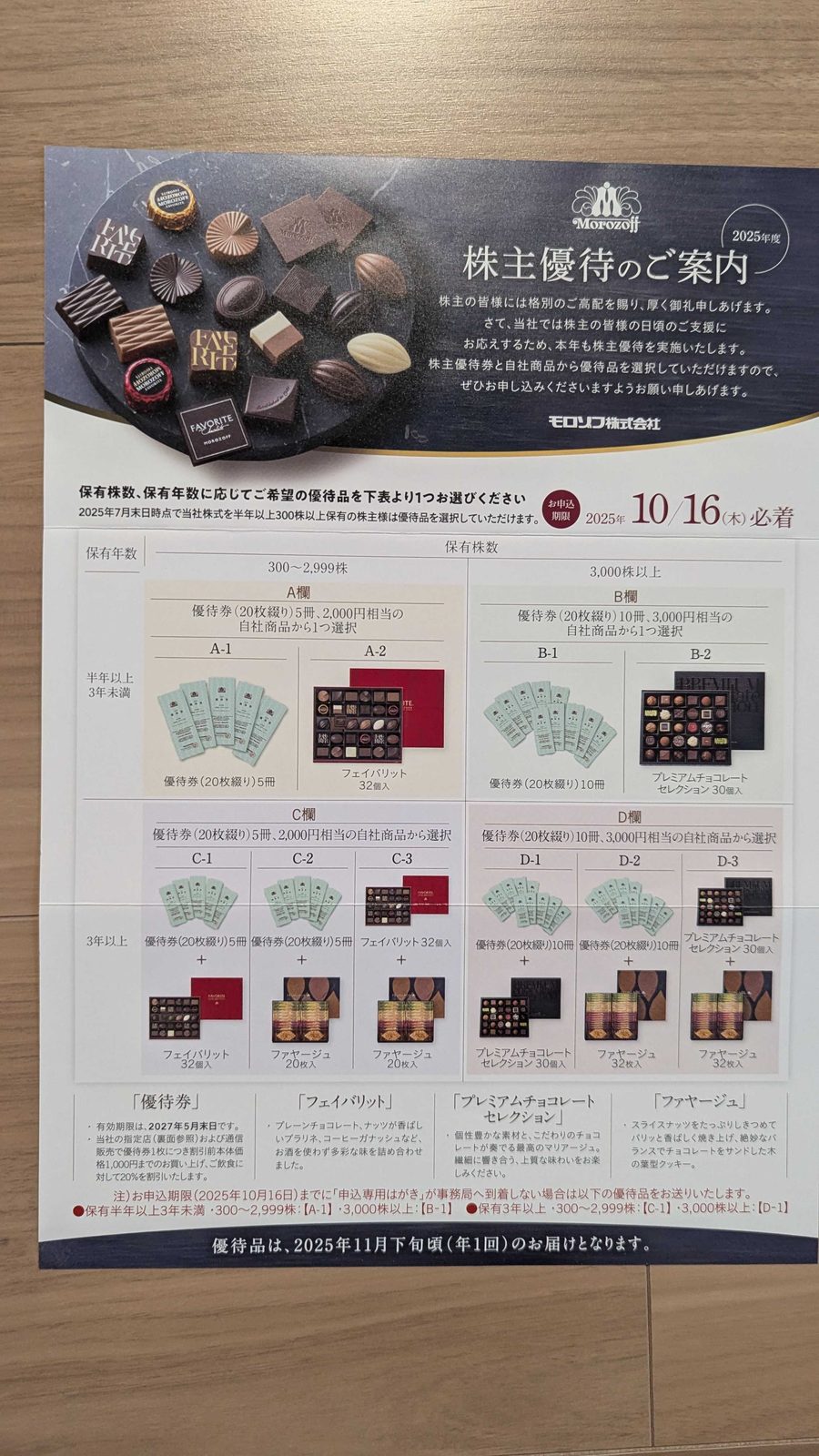 2217　モロゾフ　株主優待　7月優待　株主優待のご案内とA欄からD欄の選択表