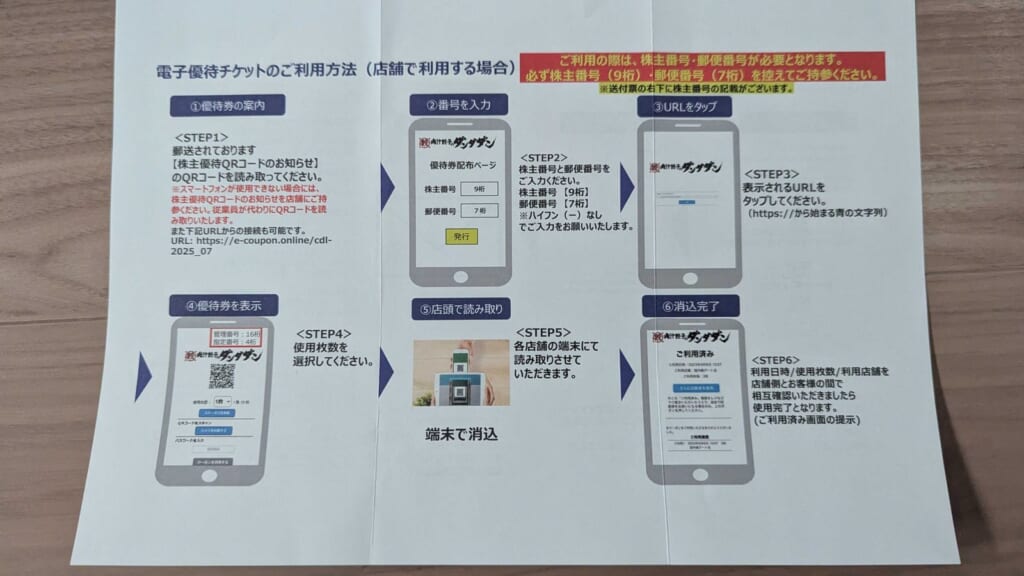 7674 NATTY SWANKY HD 株主優待 7月優待 電子優待チケットのご利用方法の案内